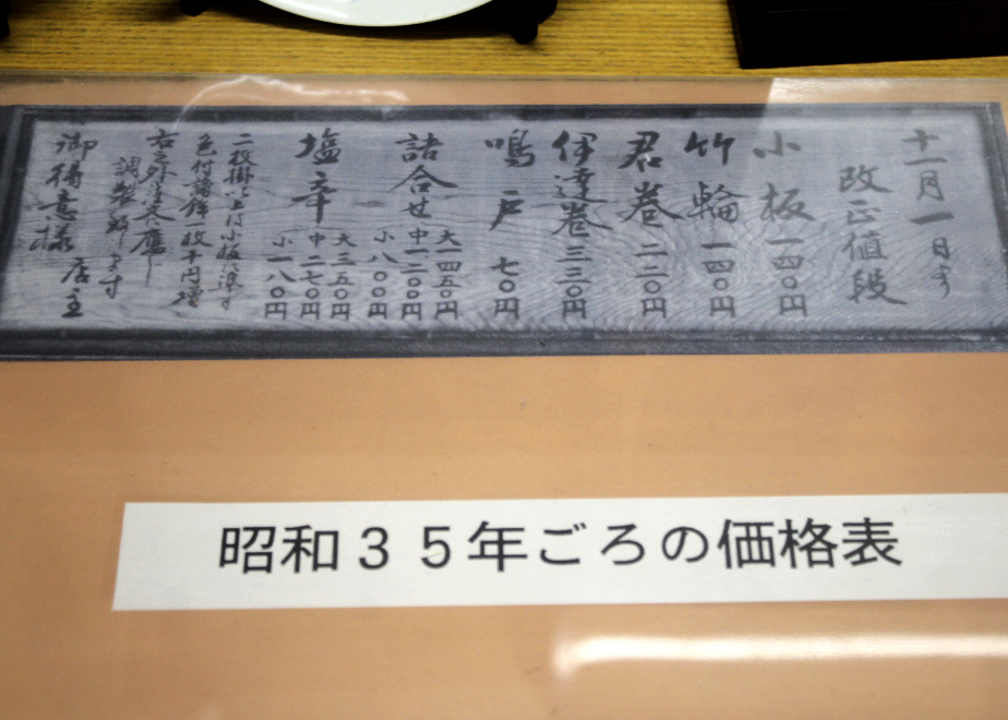 価格表
